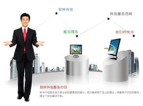 軟件服務(wù)外包方向本科專業(yè)建設(shè)的實(shí)踐與探索